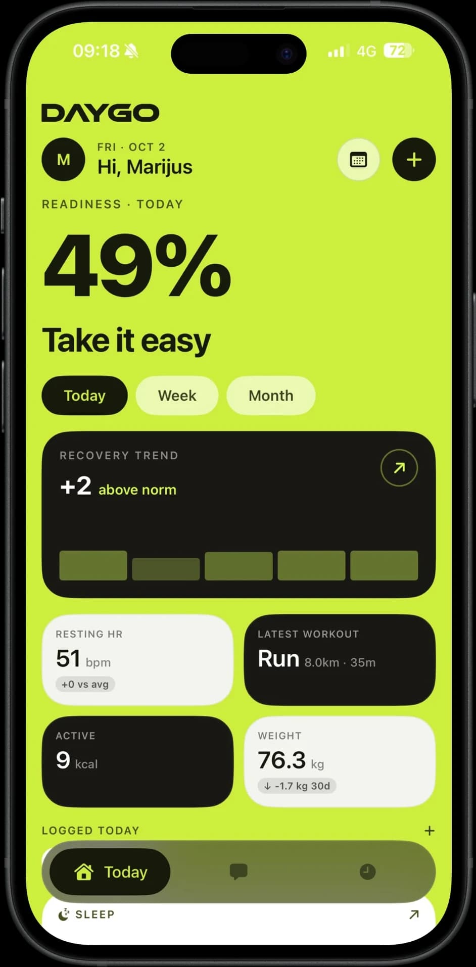 The Daygo Today screen, showing readiness, recovery trend, resting heart rate and weight